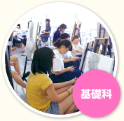 基礎科